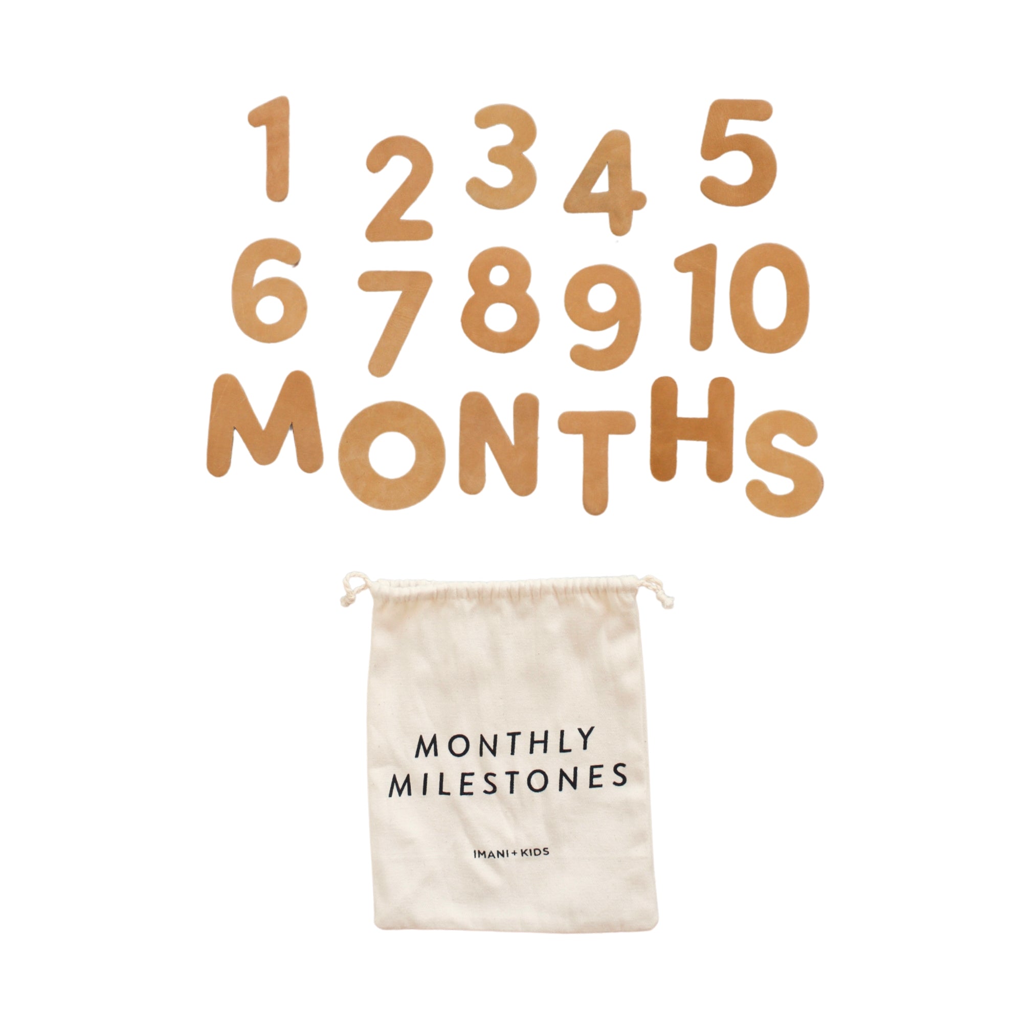 Imani Collective Monthly milestones